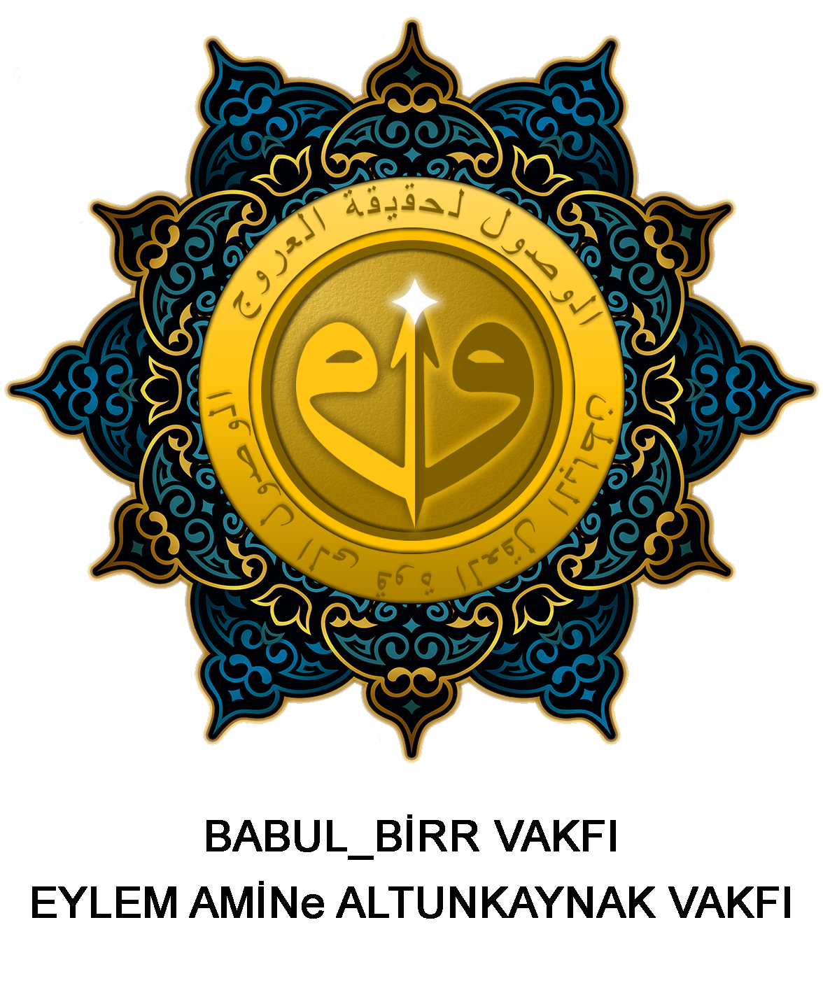 İletişim